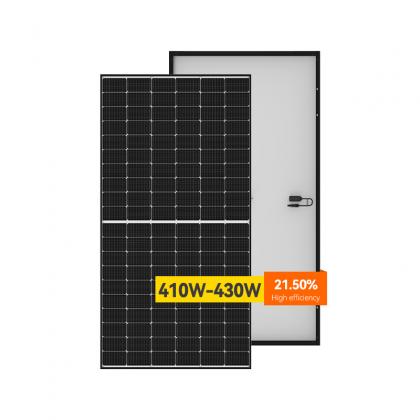 trina pv panels