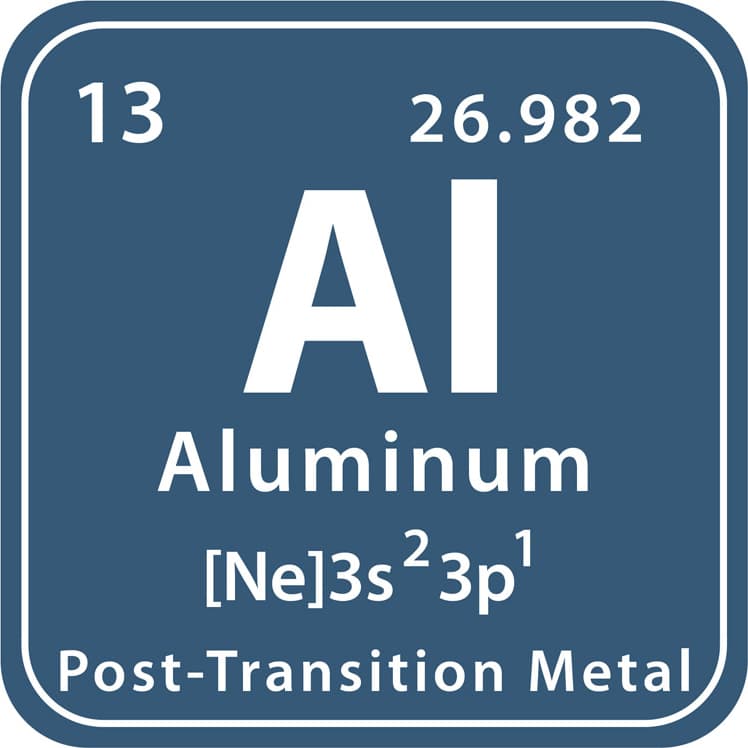 os preços do alumínio atingiram uma alta de 14 anos！